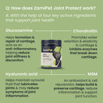 Load image into Gallery viewer, Joint Protect Supplement for Dogs