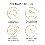 Load image into Gallery viewer, ZamiPet HappiTreats® Adult