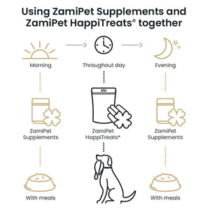 ZamiPet Best Start Puppy Multi Vitamin