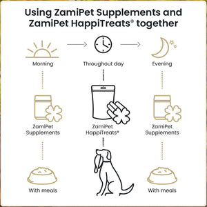 ZamiPet Complete Care Multi Vitamin Super Pack