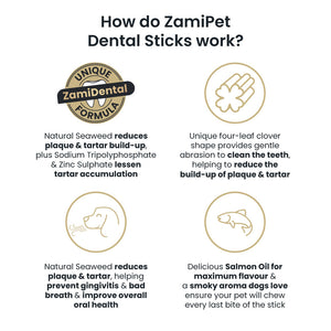 ZamiPet Dental Sticks Puppy Mega Pack