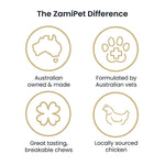 Load image into Gallery viewer, HappiTreats by ZamiPet Chews - Calming
