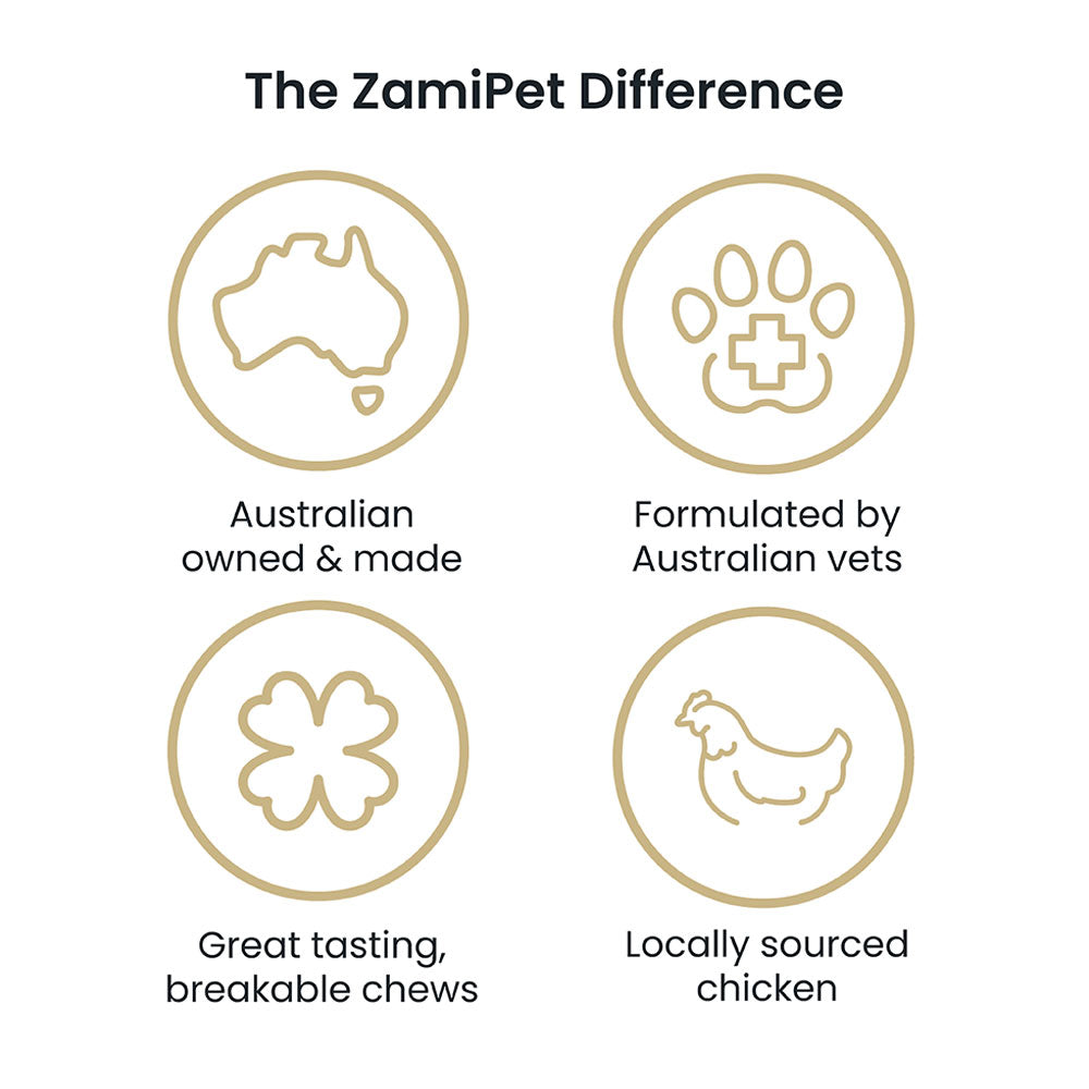 ZamiPet Relax & Calm Dog Supplement