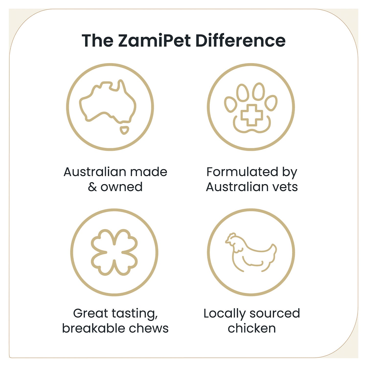 Zamipet Complete Care Multi for Dogs