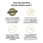 Load image into Gallery viewer, How do ZamiPet Dental Sticks work? 1. Natural Seaweed, reduces plaque &amp; tartar build-up, plus Sodium Tripolyphosphate &amp; Zinc Sulphate lessen tartar accumulation. 2. The Unique four-leaf clover shape provides gentle abrasion to clean the teeth. 3. Natural Seaweed reduces plaque &amp; tartar, helping prevent gingivitis &amp; bad breath &amp; improve overall oral health. 4. Delicious Salmon Oil for maximum flavour &amp; a smoky aroma dogs love ensure your pet will chew every last bite of the stick.
